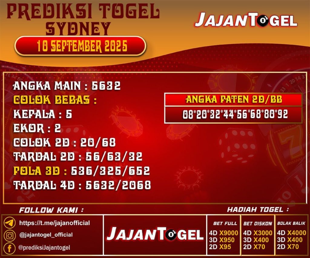PREDIKSI SYDNEY 10 SEPTEMBER 2025