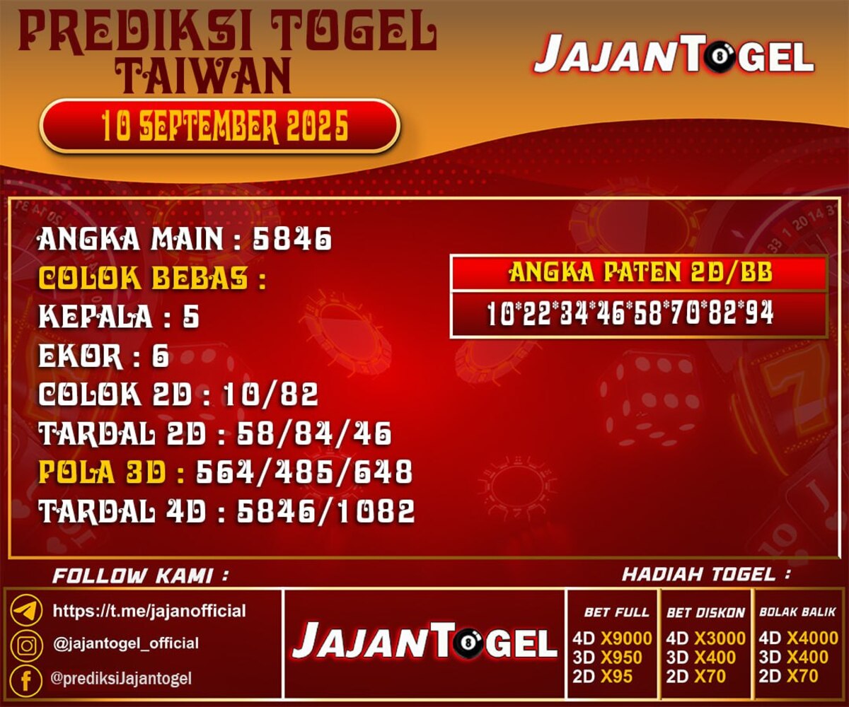 PREDIKSI TAIWAN 10 SEPTEMBER 2025