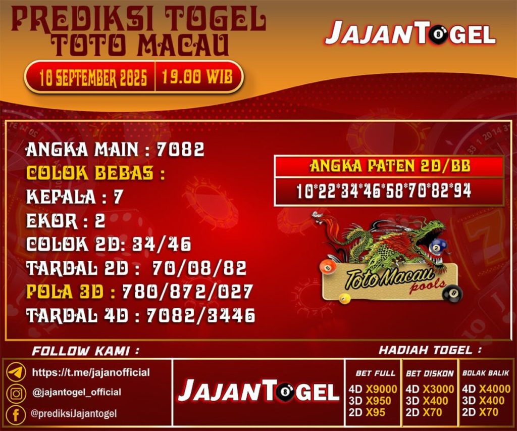 PREDIKSI TOGEL TOTOMACAU 4D P4 10 september 2025